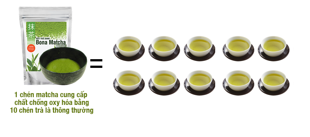 tac-dung-bot-tra-xanh-matcha-nhat-ban