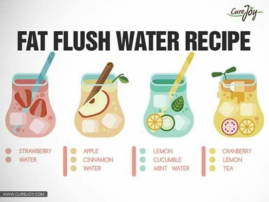 detox thai doc 0