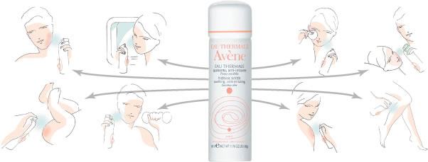 Cách phân biệt xịt khoáng avene thật giả đơn giản