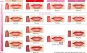 Son môi Shiseido Maquillage true rouge Nhật Bản