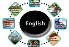 Top 3 Website dạy tiếng Anh tốt nhất hiện nay